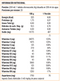 Multi Vitaminas + Biotina (20 tabs) - Multivitamínicos