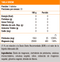 Magnesium + Vitamin B6 (100 tabs)