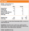 Calcio 1200 mg Plus D (60 soft)