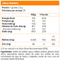 Gomita de Biotina + Zinc 30 gomitas