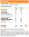 -Ultimate Nutrition mass gainer Muscle Juice 10.45 lb