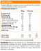 -Ultimate Nutrition mass gainer Muscle Juice 10.45 lb