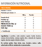 L-Carnitine 500 mg, Aminoácidos (60 tabs)