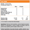 Vitamina D3 400 UI (100 soft)