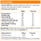 IMPACT WHEY ISOLATE (2,5 KG)