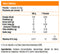 Vitamina B12 12 MGC (60 caps)