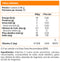 VITAMINA C 1000MG 30 TAB, SVL