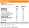 SNACK DE CARNE 75 GRS, YUMI