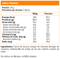 SNACK DE CARNE 75 GRS, YUMI