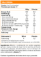 OMEGA 3 NIÑOS 200 ML, NUTRA SMART