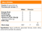 NUTRISORB HIERRO 15ML