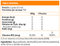 NUTRISORB VITAMINA B12 15ML