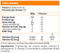 NUTRISORB VITAMINA D3K2 15ML