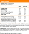 PROBIOTICO NEOBALANCE POLVO