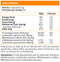 NEOBALANCE CAPSULAS 30 CAPSULAS